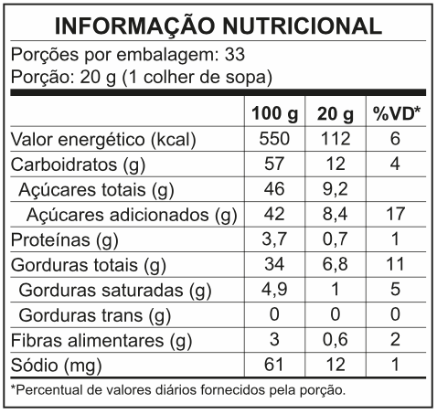 Tabela nutricional Flocos crocantes