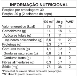 Tabela nutricional Flocos Crocantes 600g